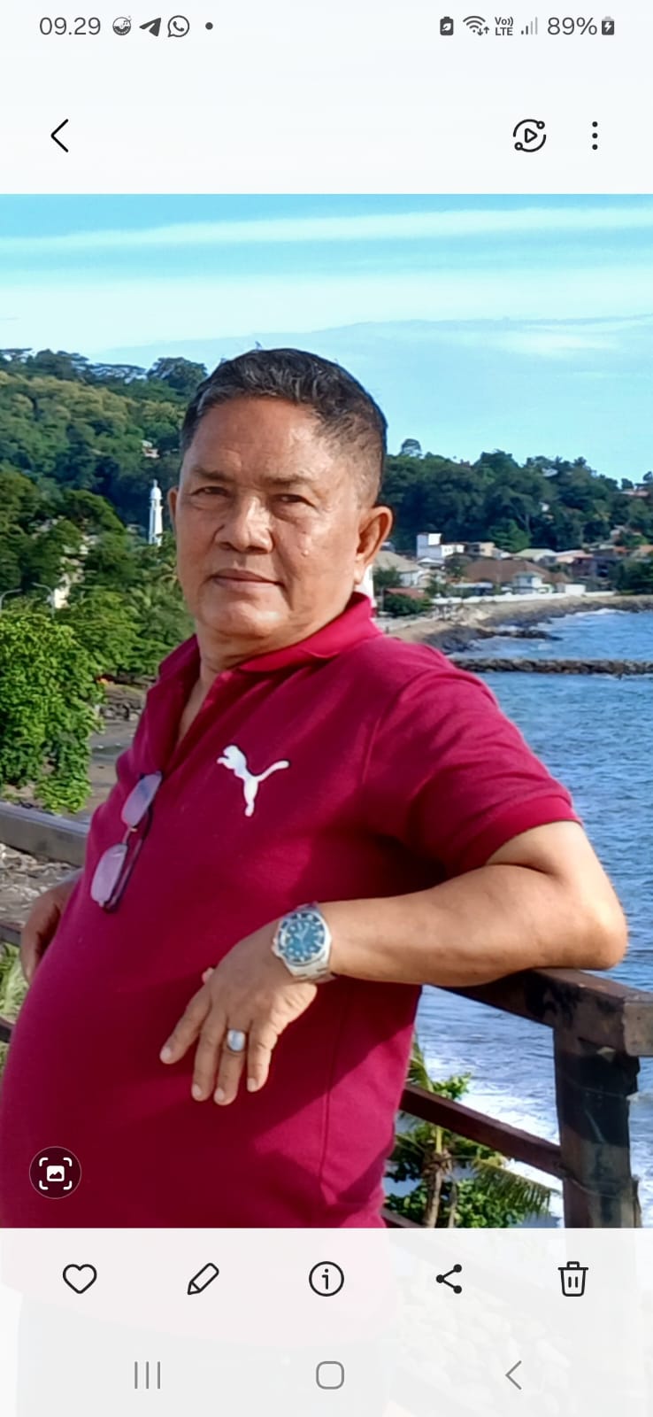 EDI ANWAR, S.PD